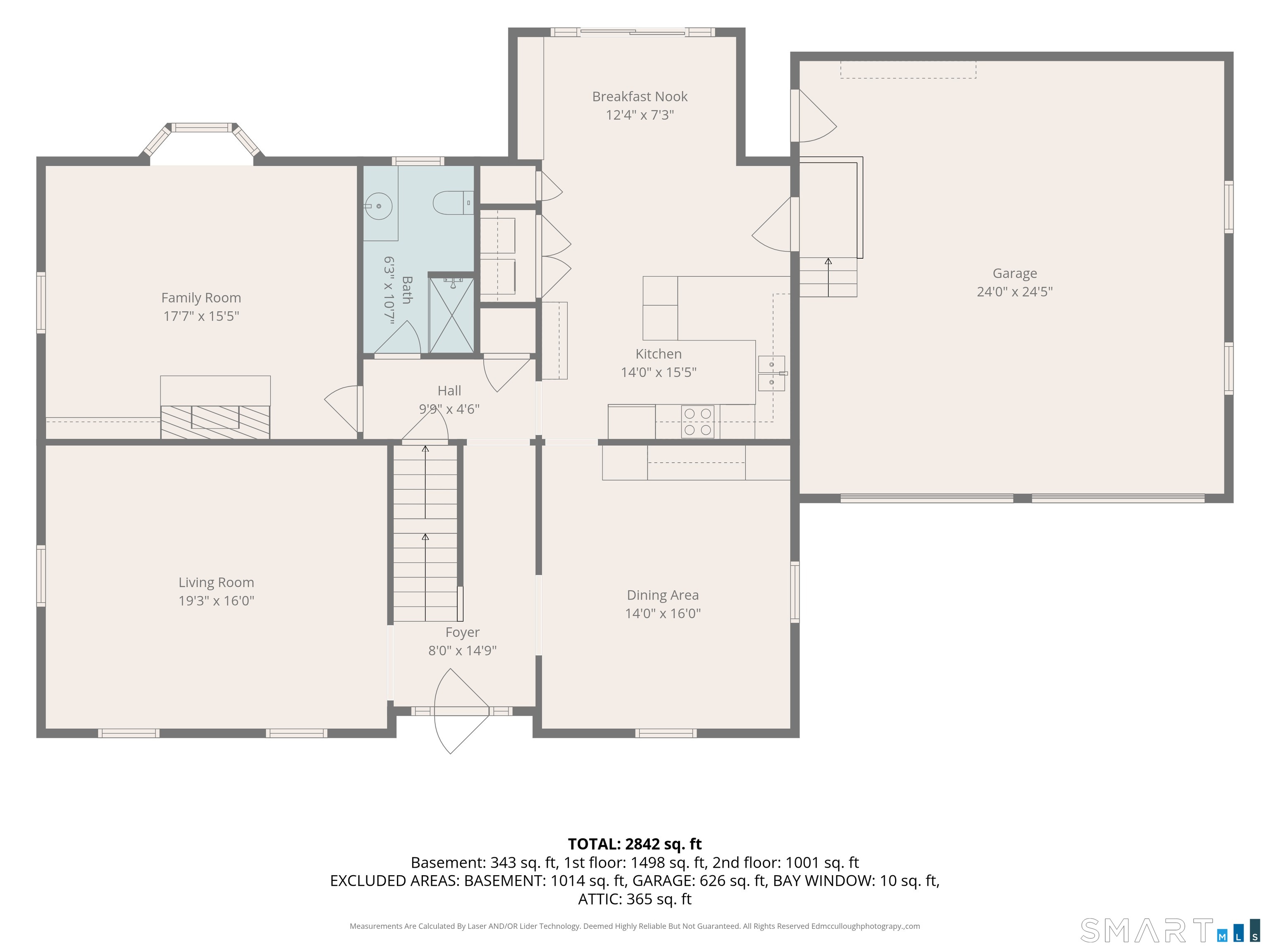 77 Beach Street