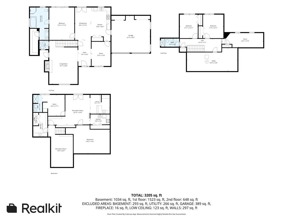 2501 Blaydon Pte