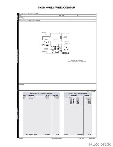 333 S Monroe Street Unit: 308
