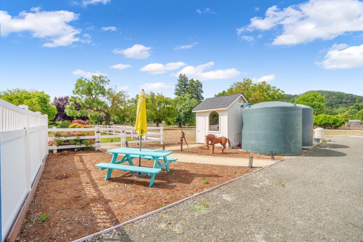 15209 Sycamore Drive