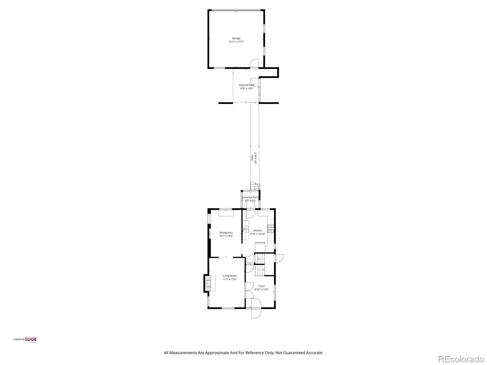 1148 N Corona Street