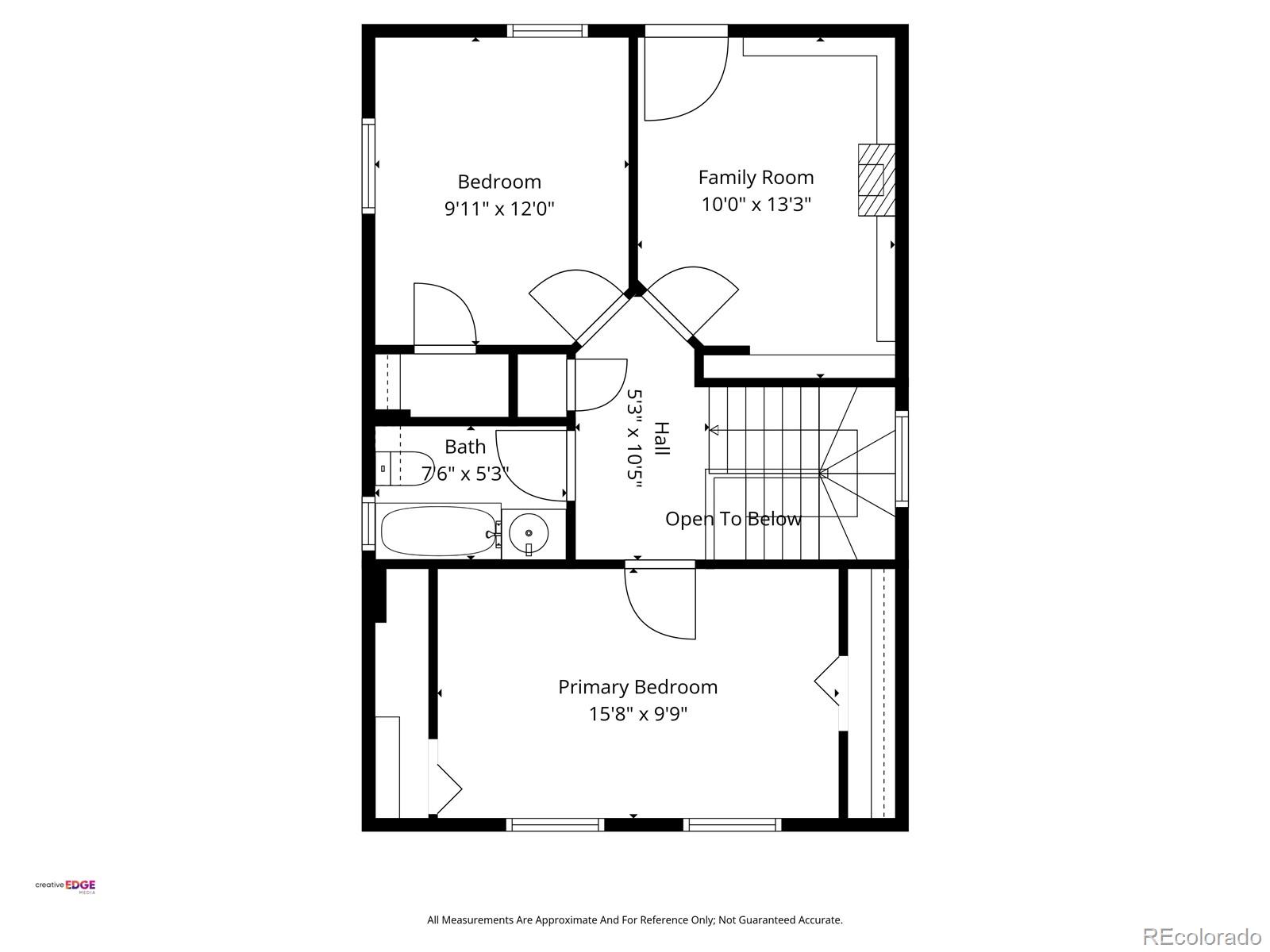 1148 N Corona Street