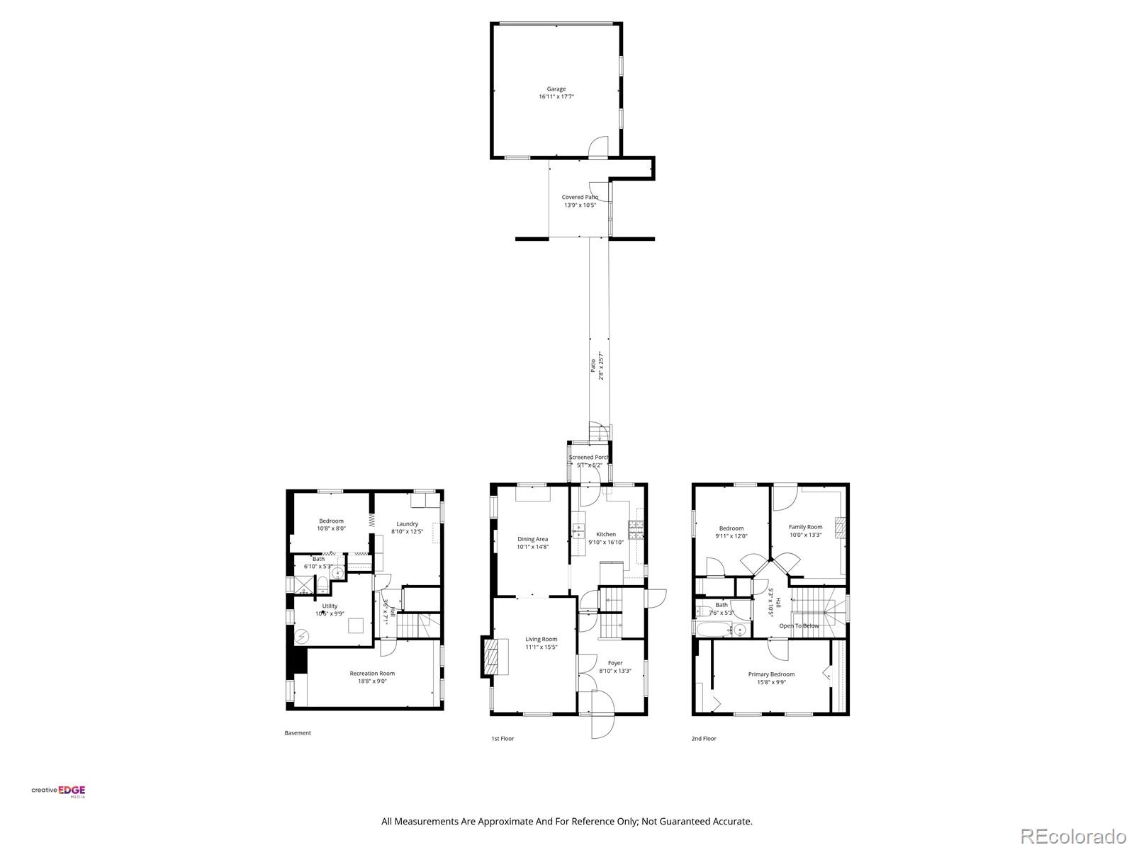 1148 N Corona Street