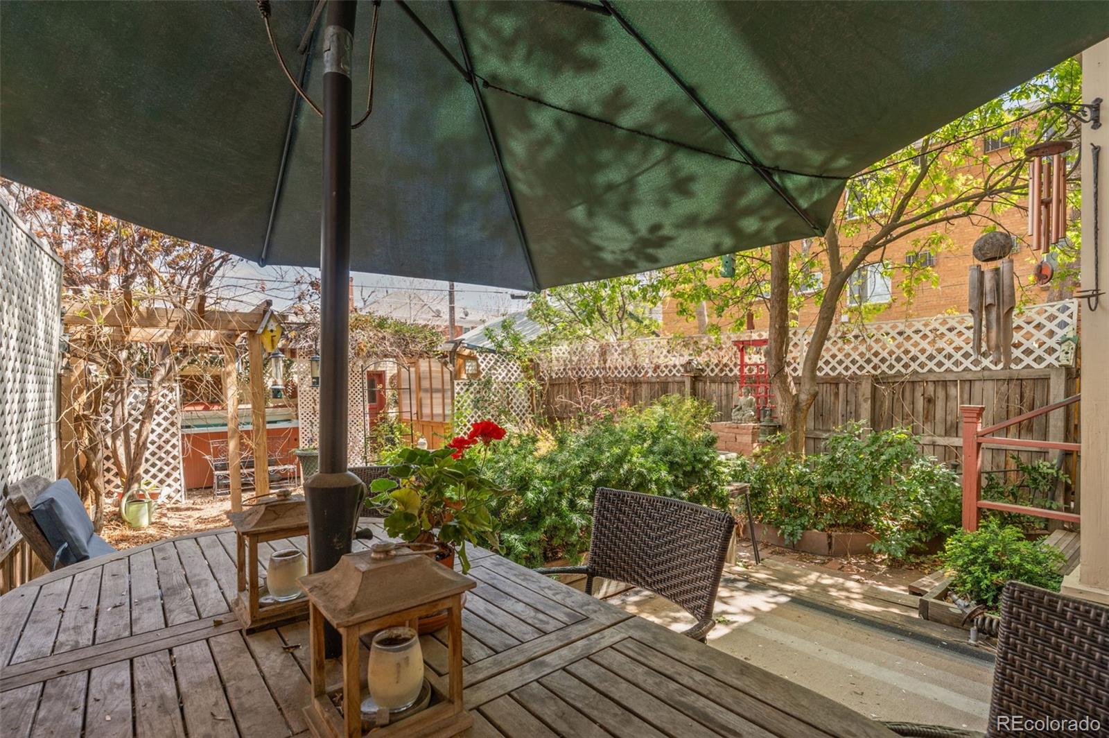 1148 N Corona Street