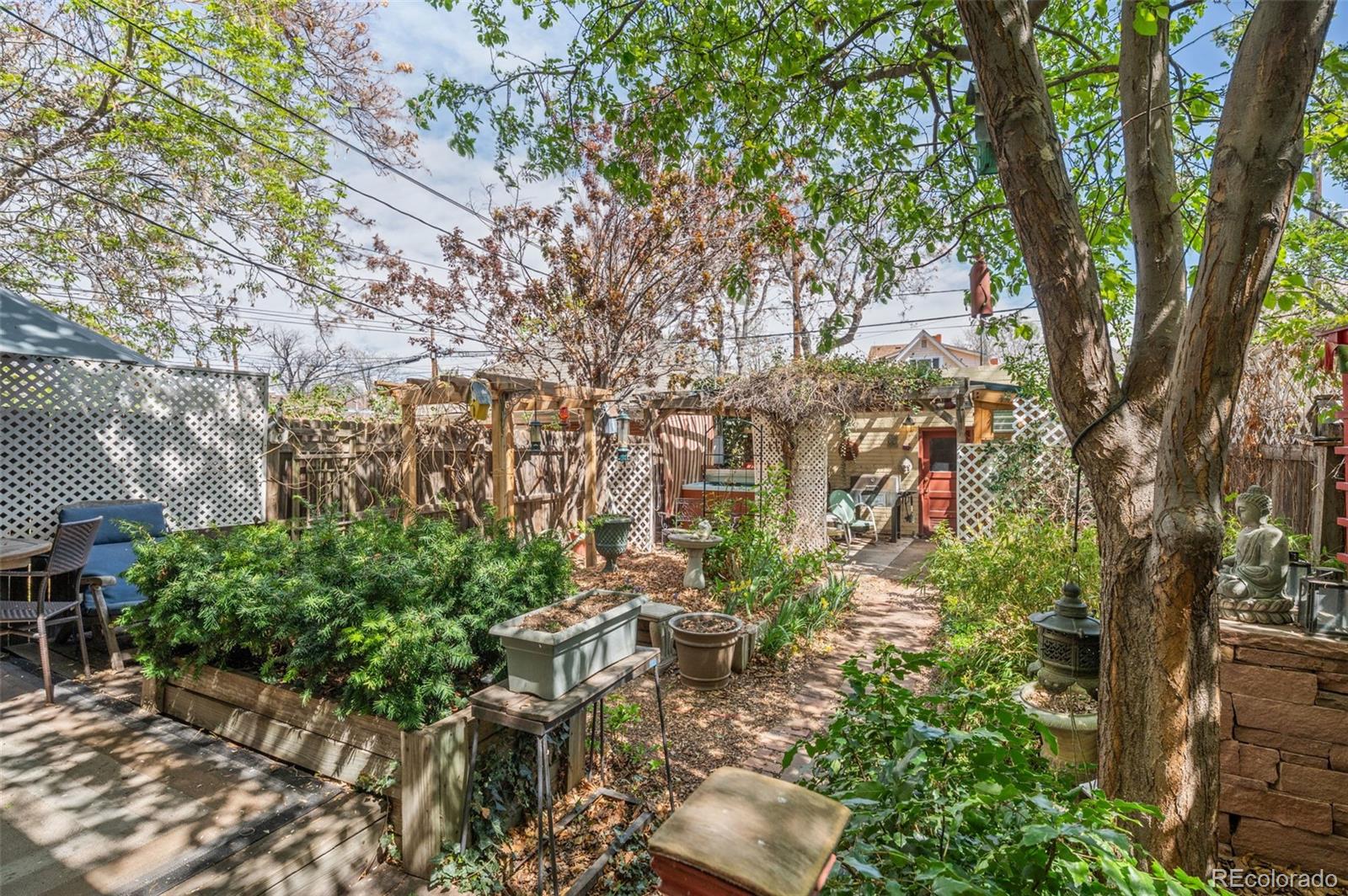 1148 N Corona Street