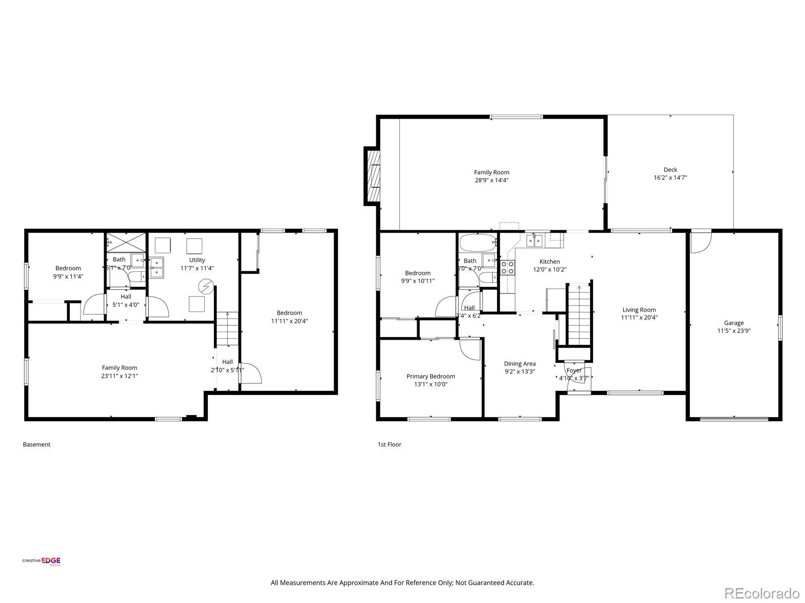 2154 S Fenton Street