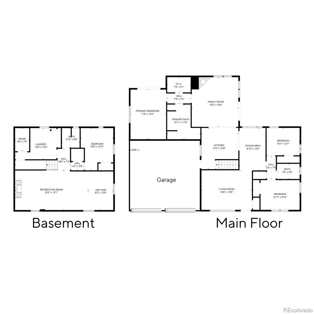 2854 S Raleigh Street