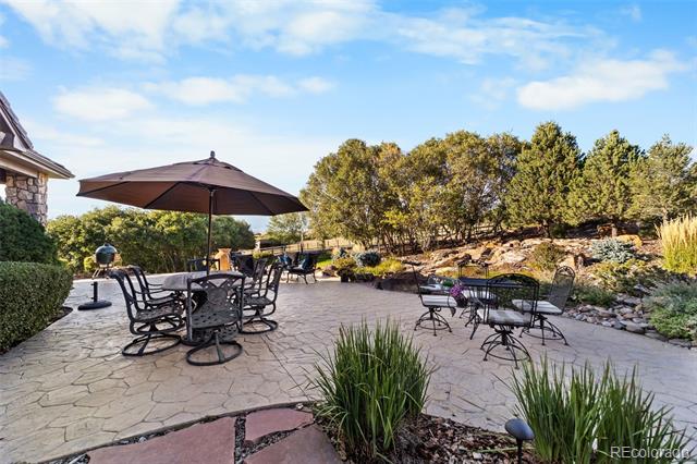 3080 Big Bear Drive