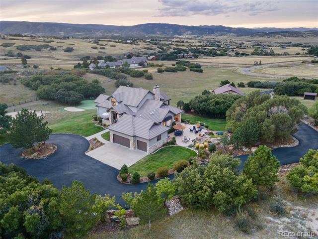 3080 Big Bear Drive