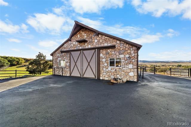 3080 Big Bear Drive