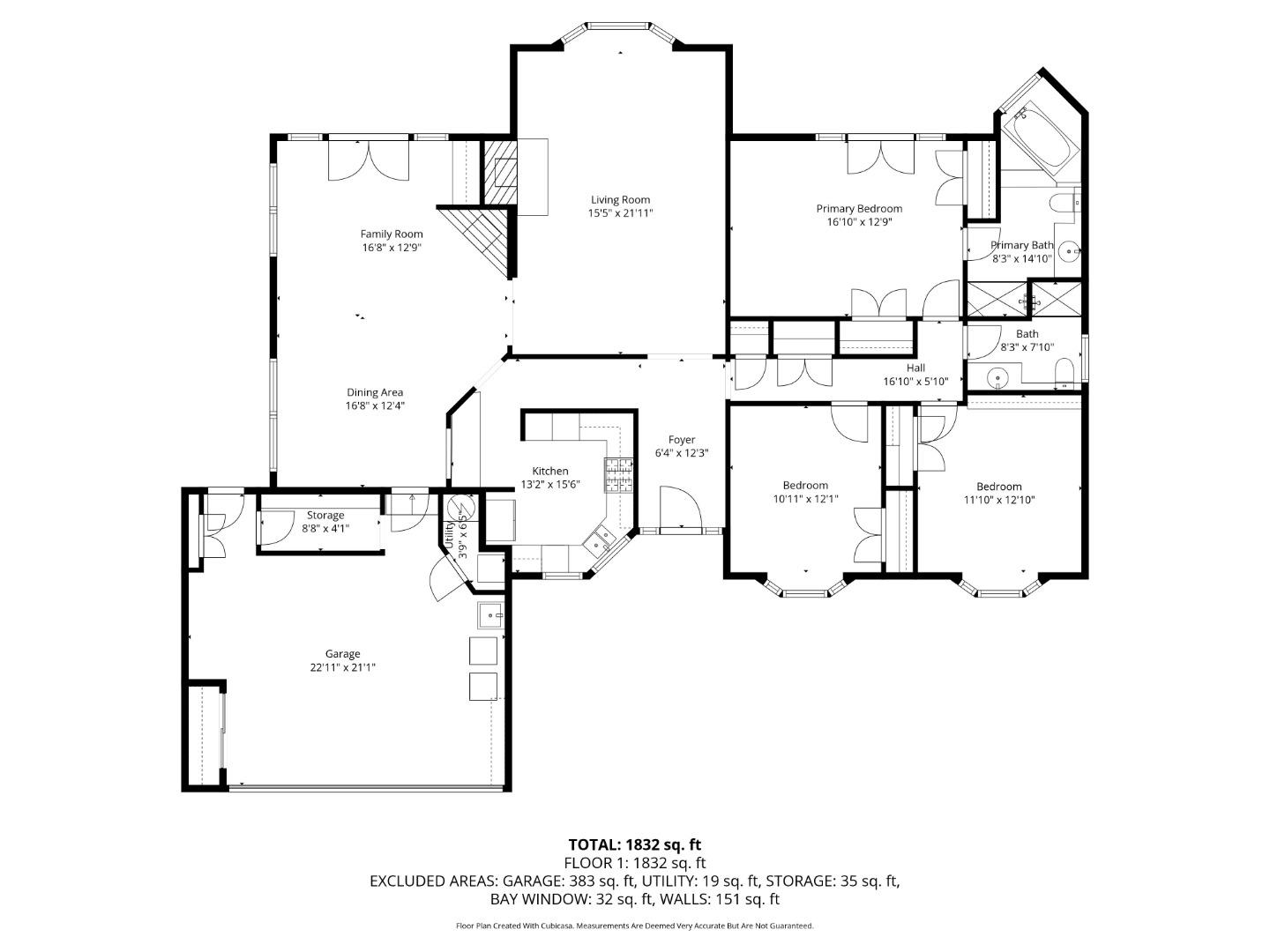 3611 Kingridge Drive