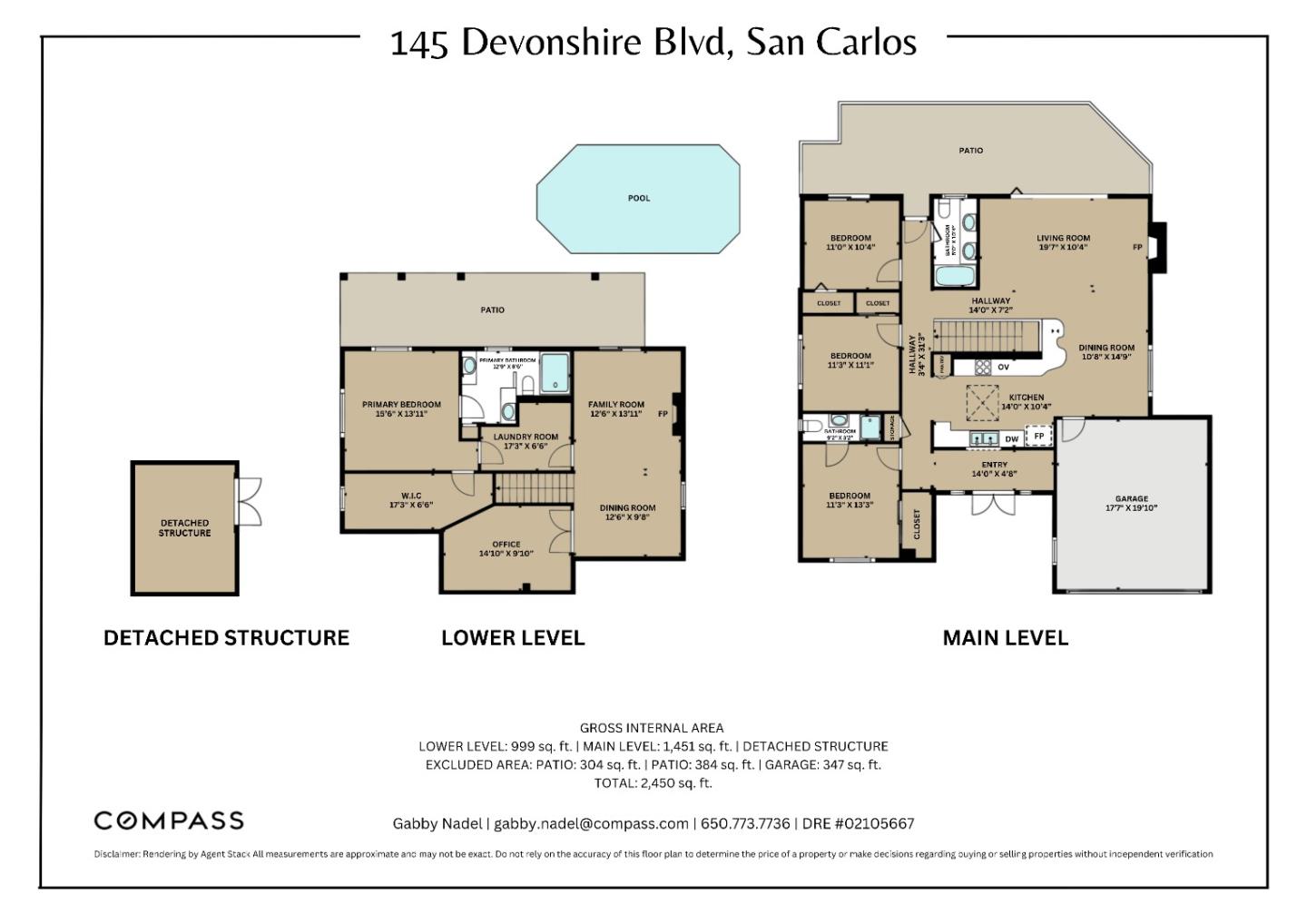 145 Devonshire Boulevard