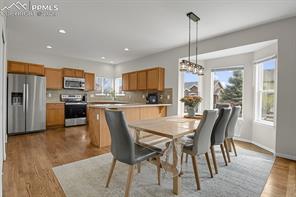 3531 Red Baron Drive