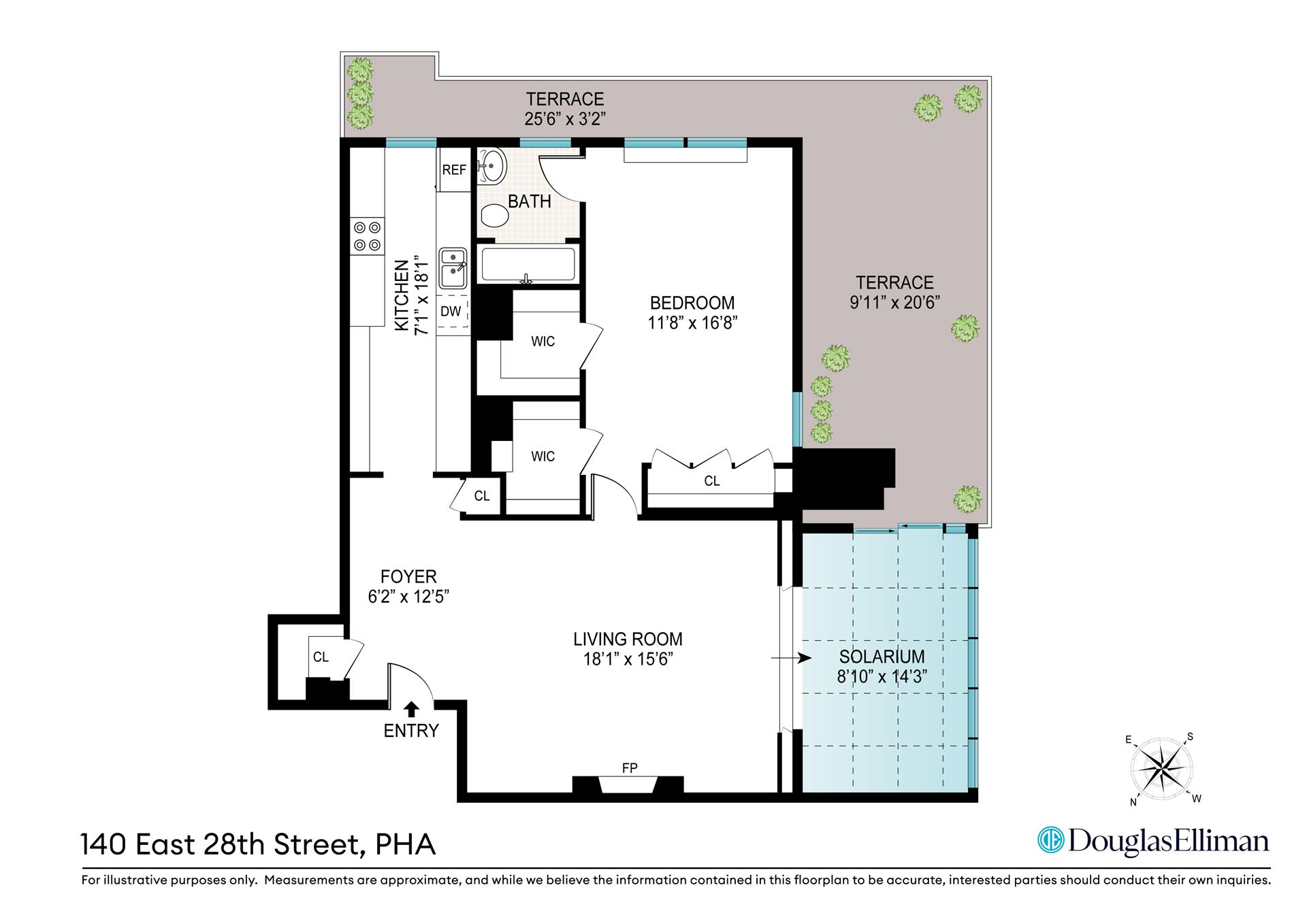 140 E 28TH Street PHA