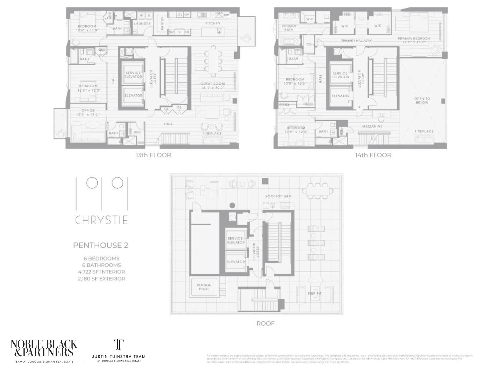 199 CHRYSTIE Street PH2