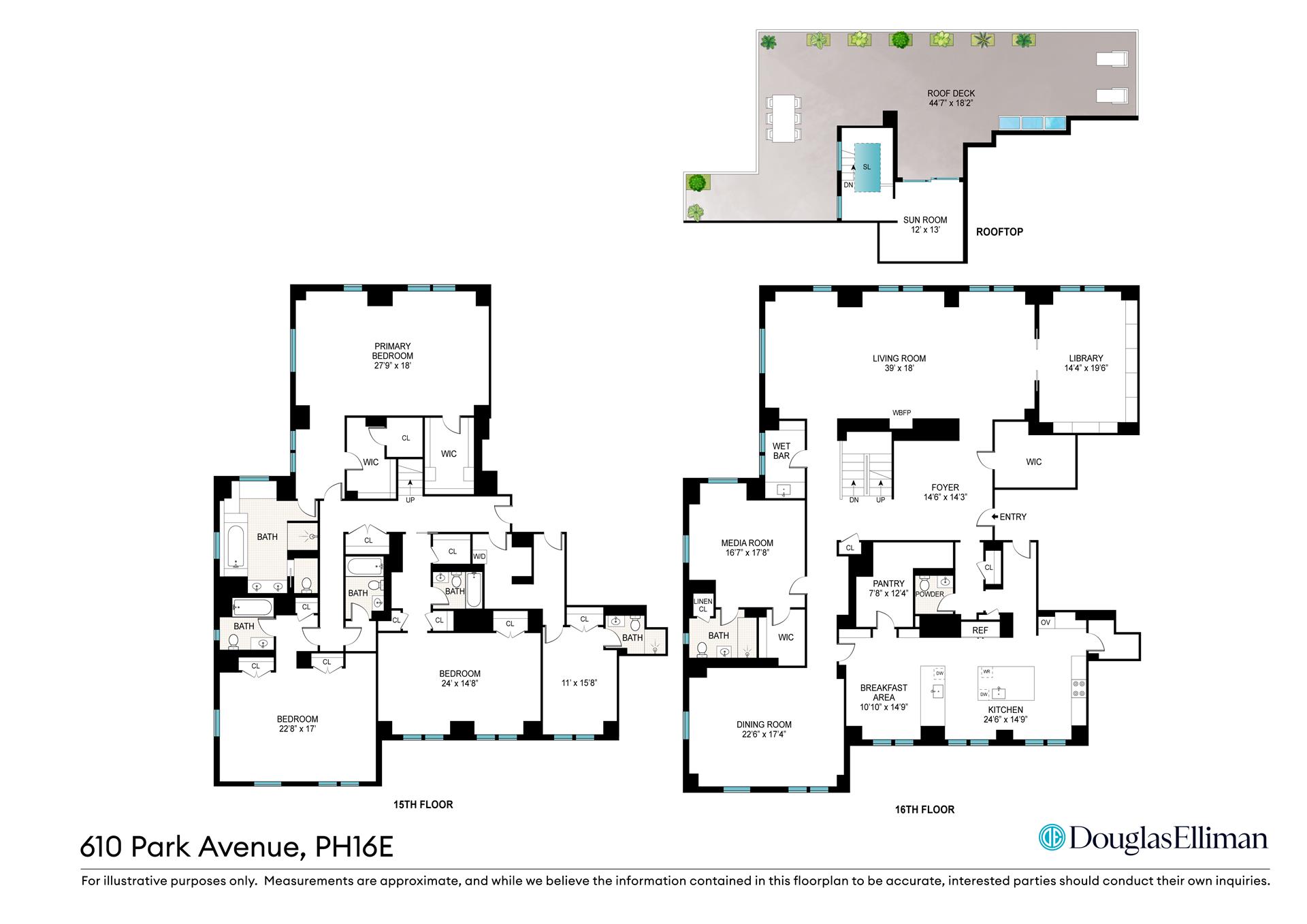 610 PARK Avenue PH16E