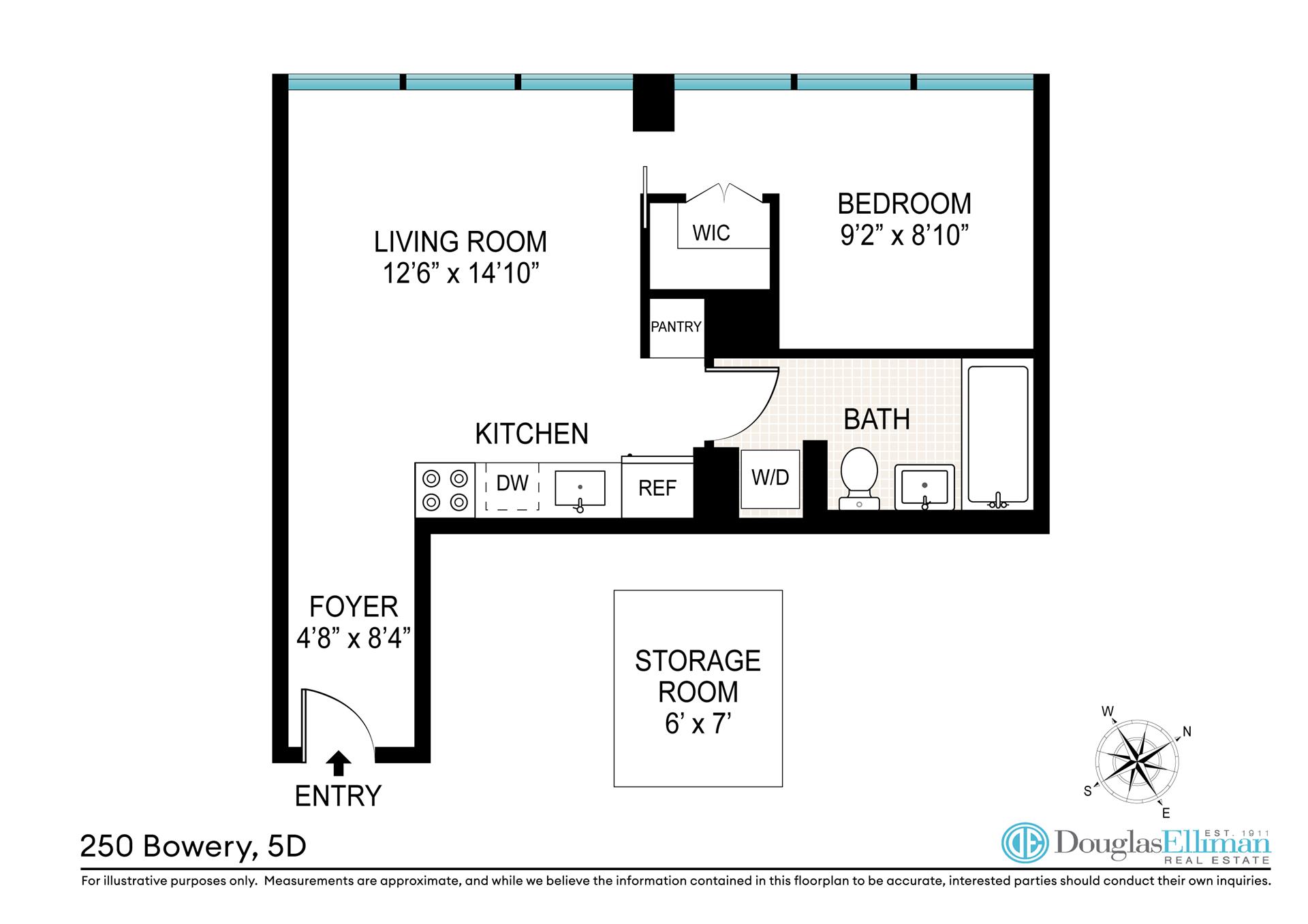 250 BOWERY 5D