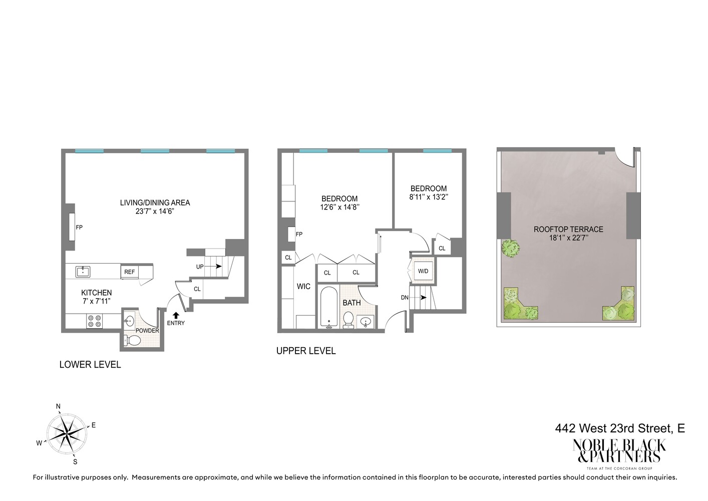 442 W 23RD Street E