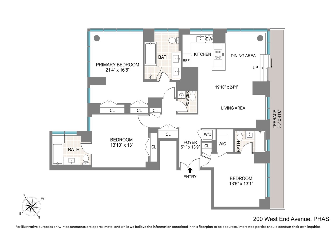 200 W END Avenue PHAS
