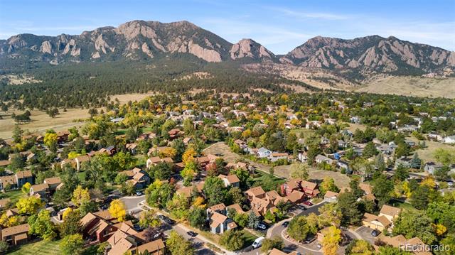 3747 Telluride Circle