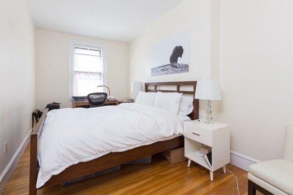 247 Beacon St., #PH