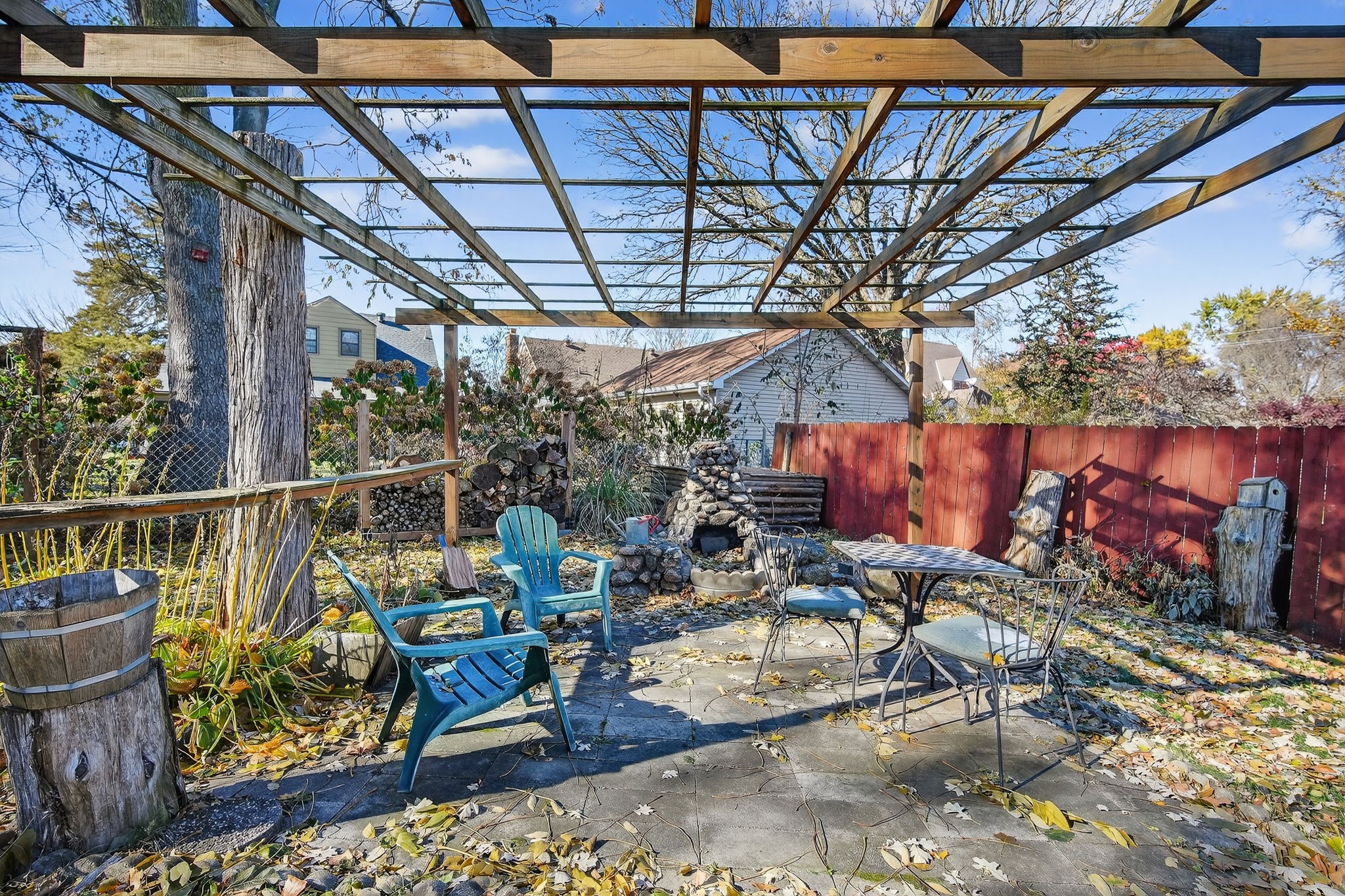 2208 38th Street