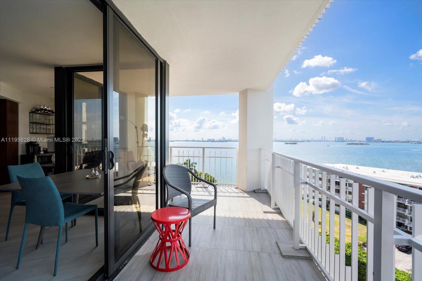 4000 Towerside Ter Unit: 1008