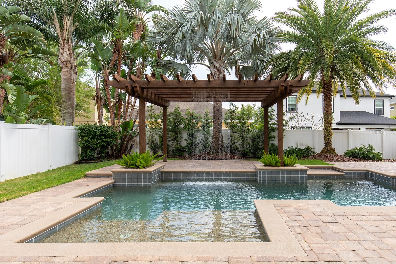 8036 EDGEWOOD FOREST DR
