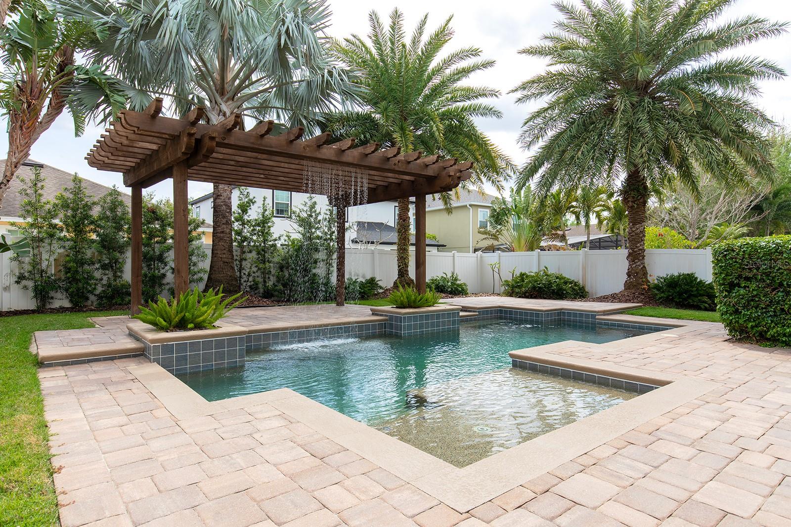 8036 EDGEWOOD FOREST DR