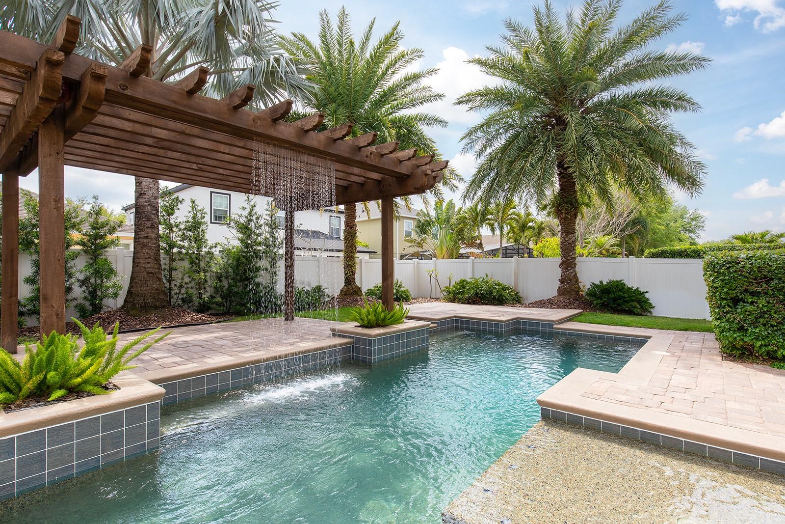 8036 EDGEWOOD FOREST DR