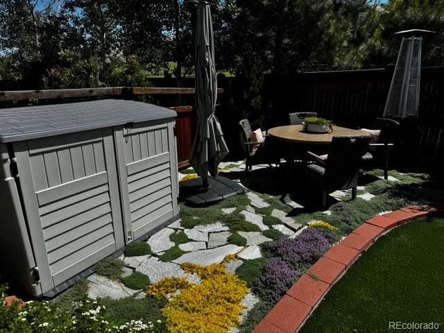 1994 Candleglow Street