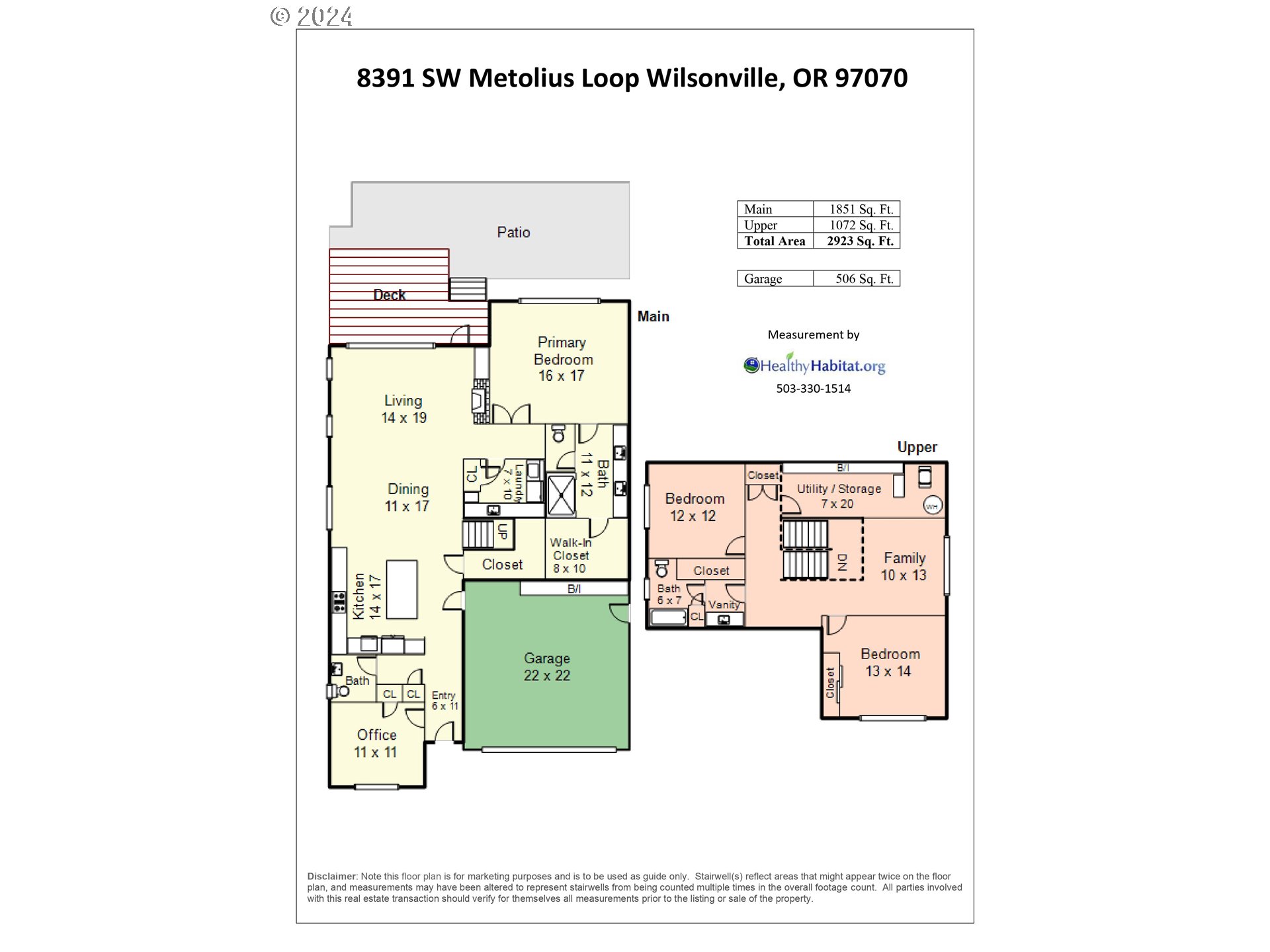 8391 SW METOLIUS LOOP