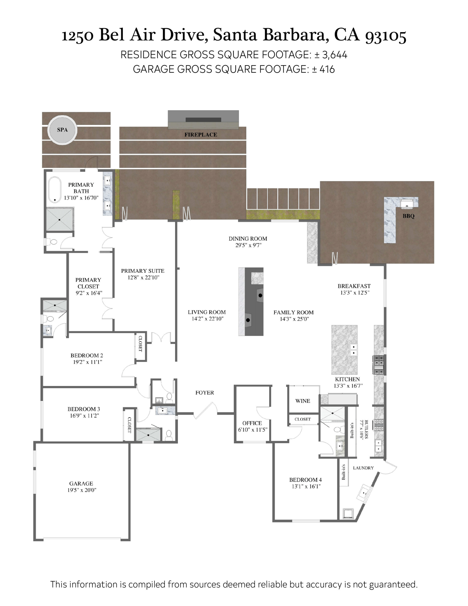 1250 Bel Air Drive
