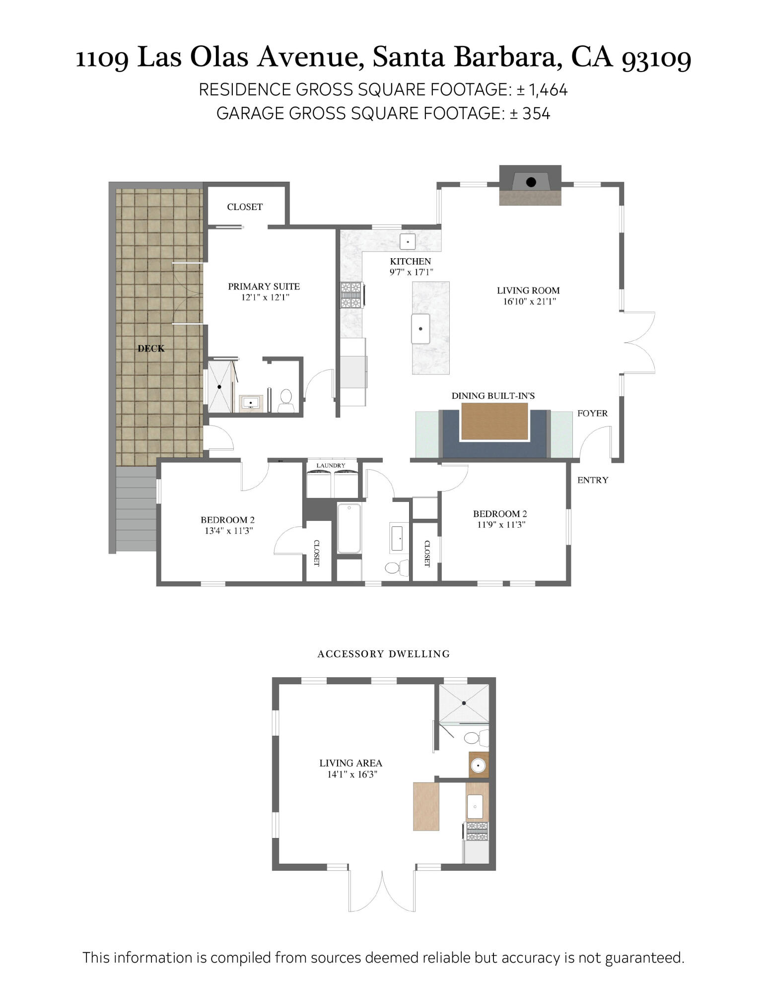 1109 Las Olas Avenue