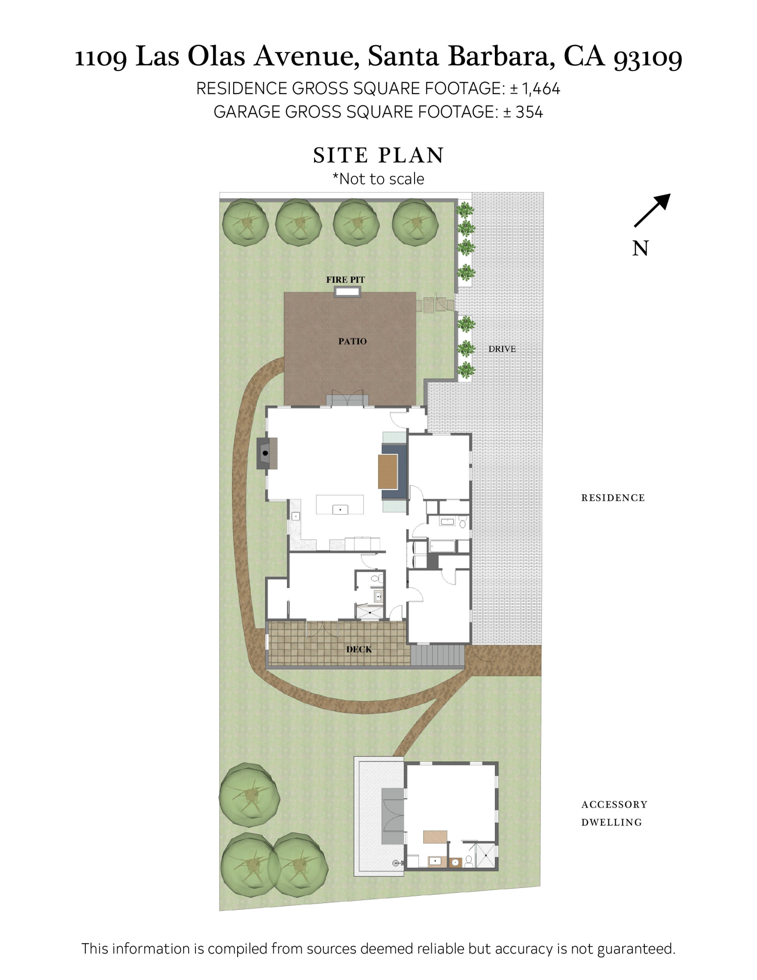 1109 Las Olas Avenue