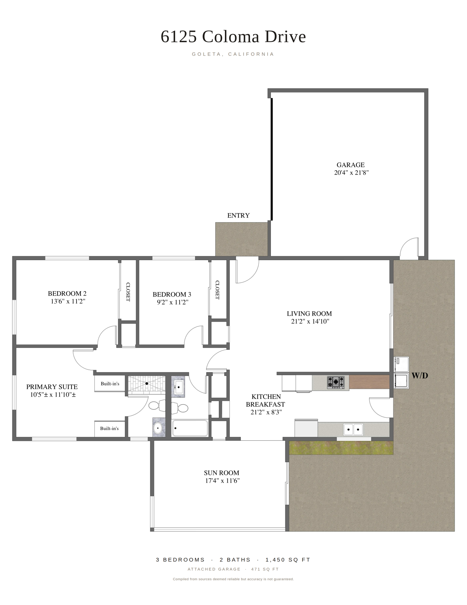 6125 Coloma Drive
