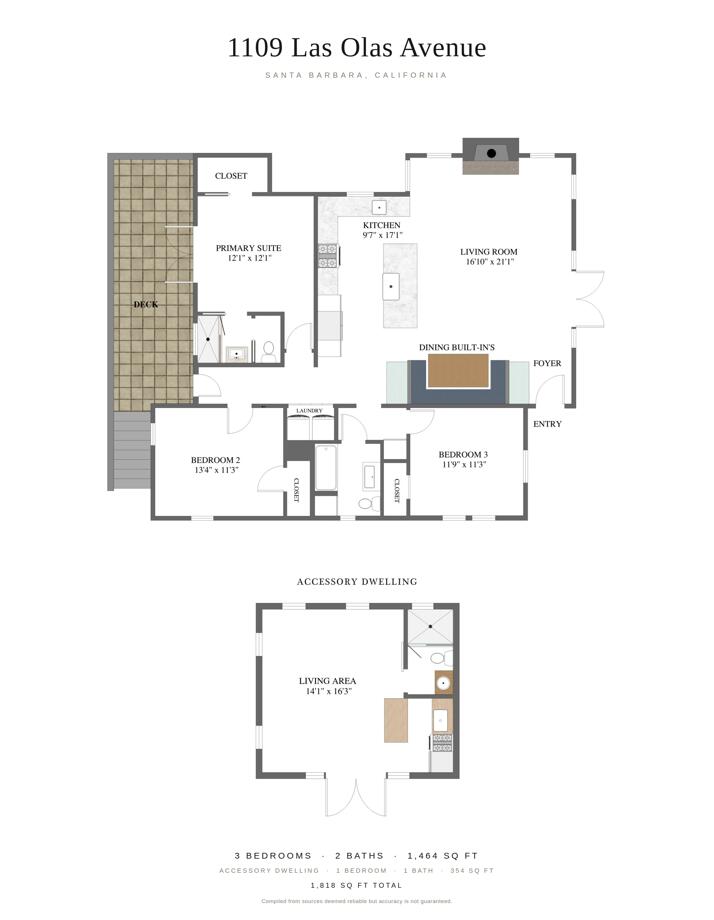 1109 Las Olas Avenue