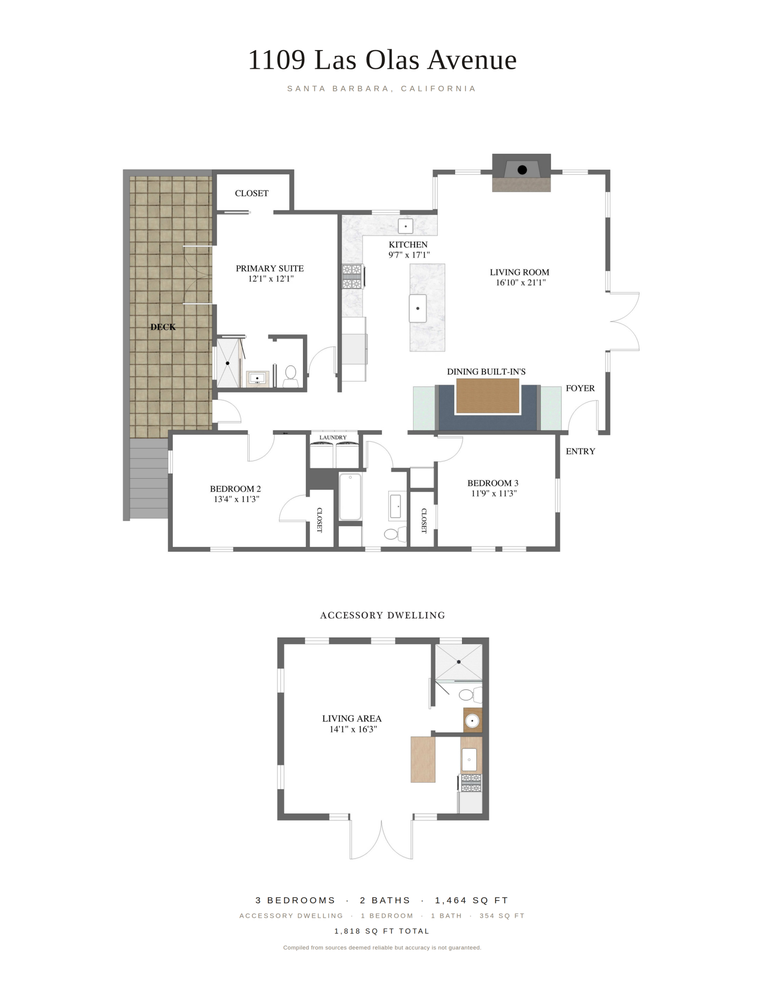 1109 Las Olas Avenue