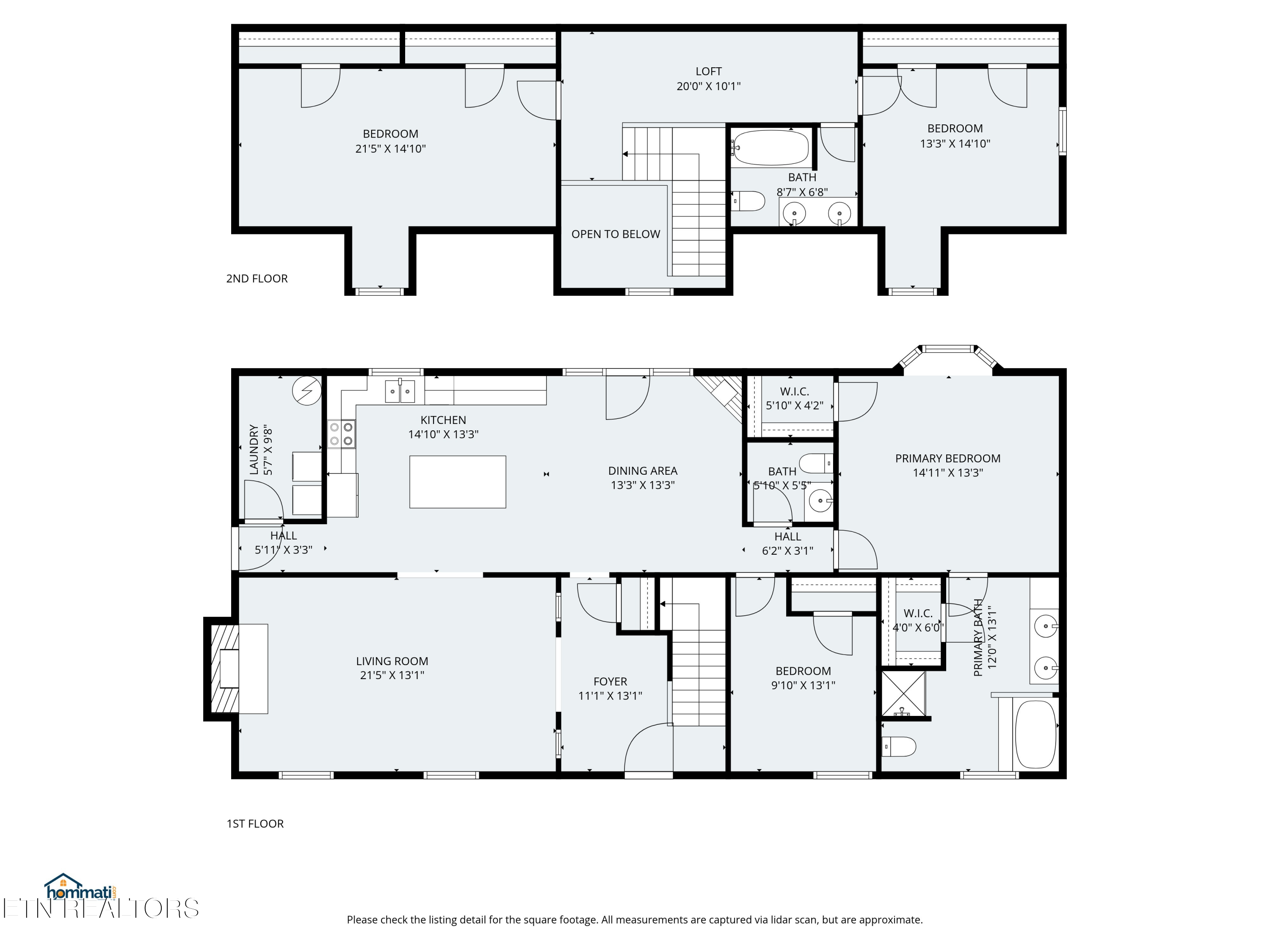 10077 Westland Drive