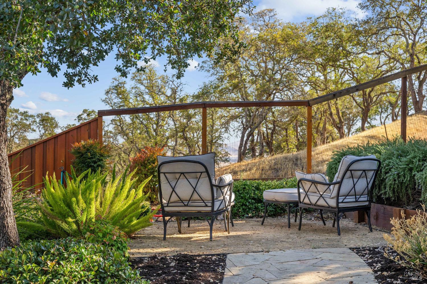 5332 Boulder Ridge Court