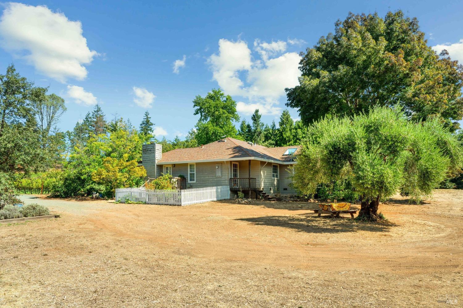 1215 Summit Lake Drive