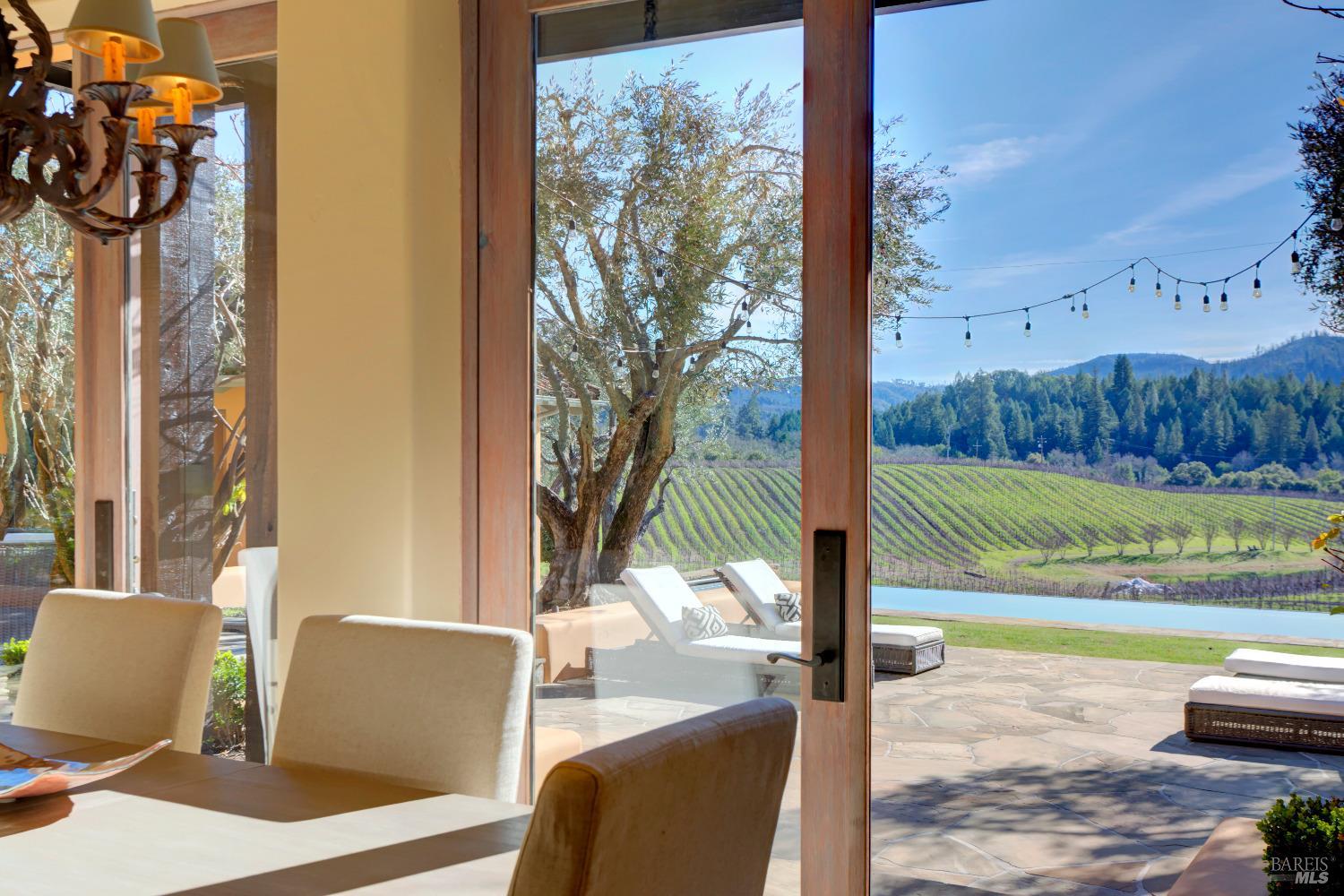 8320 Franz Valley Rd