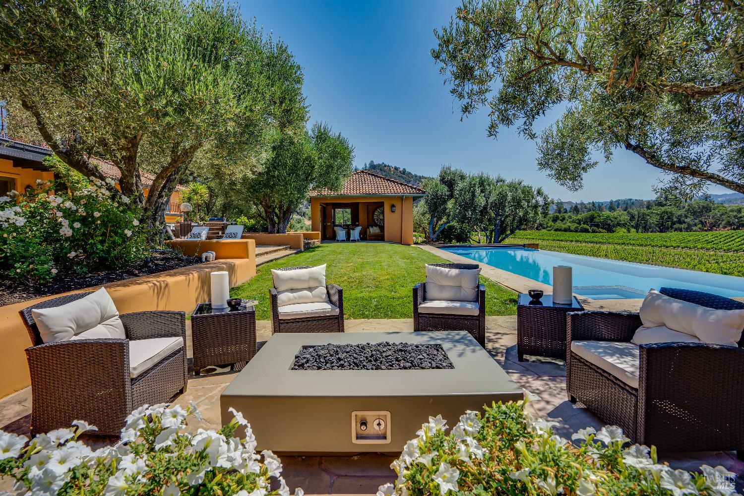 8320 Franz Valley Rd