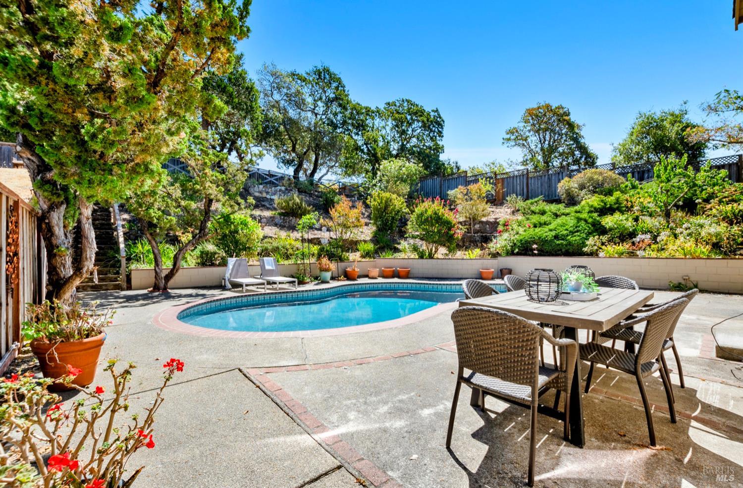 1024 Birkdale Dr