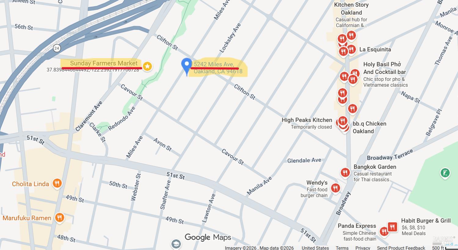 5242 Miles Avenue Unit: Apt C