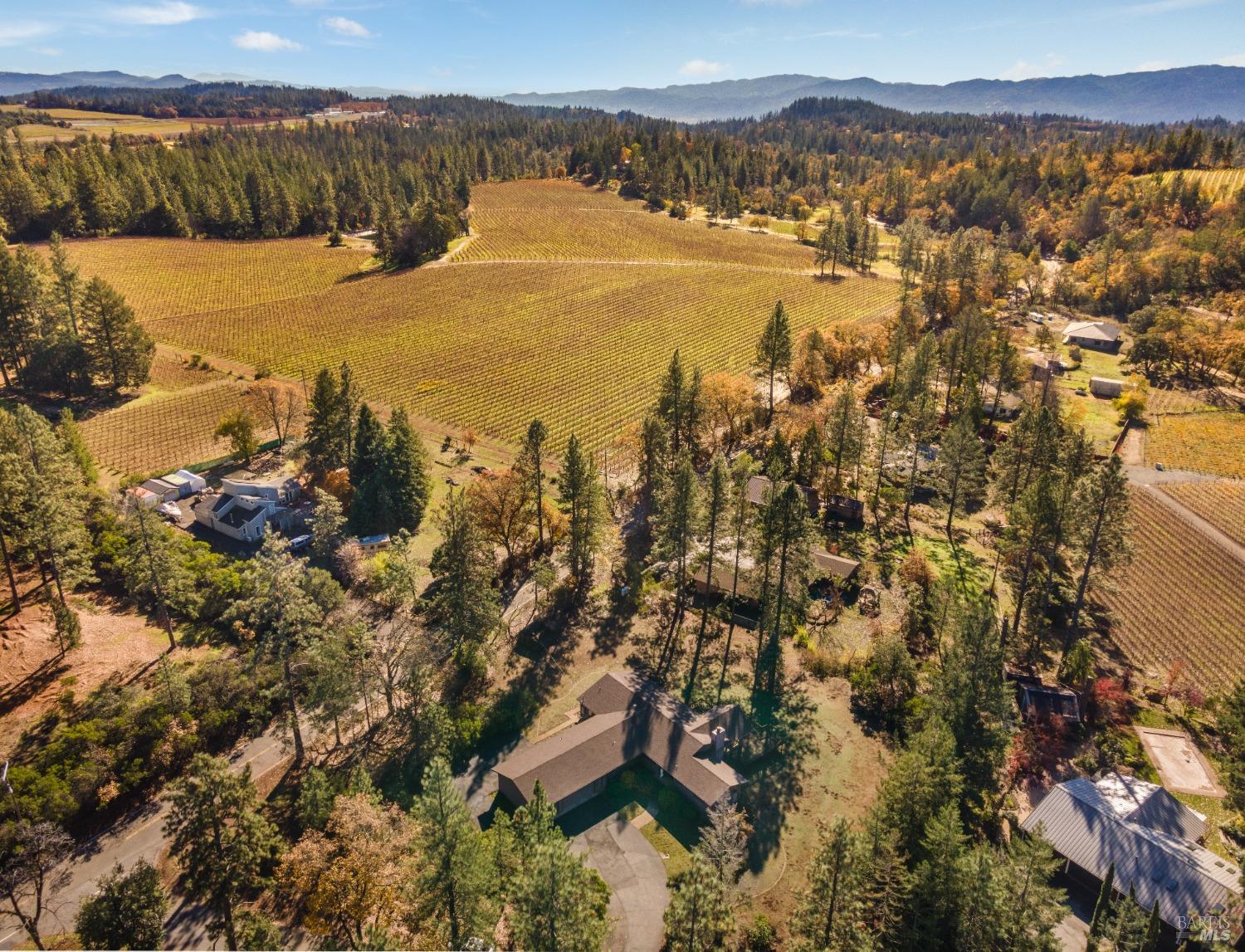 1045 Summit Lake Drive