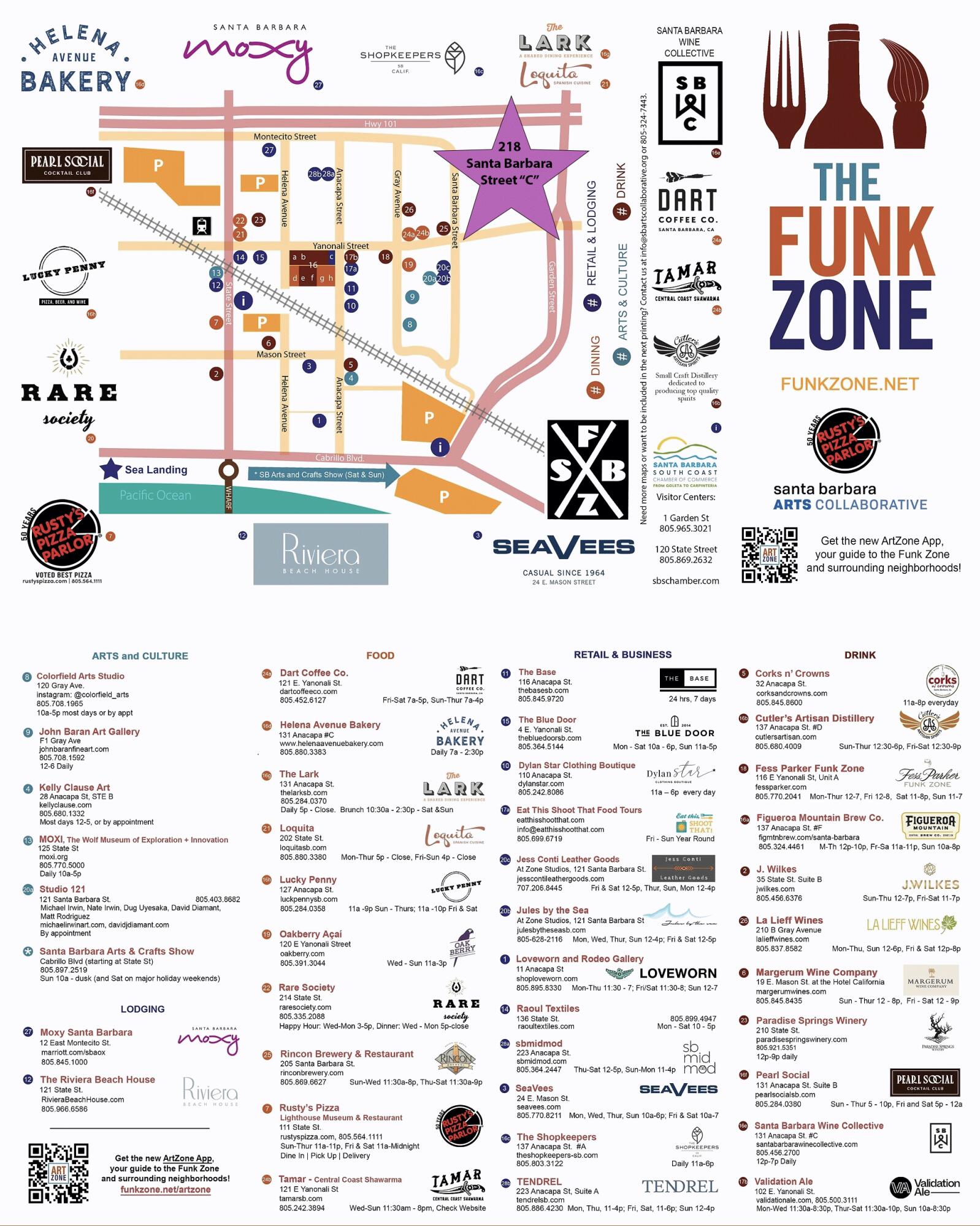 218 Santa Barbara Street Unit: C