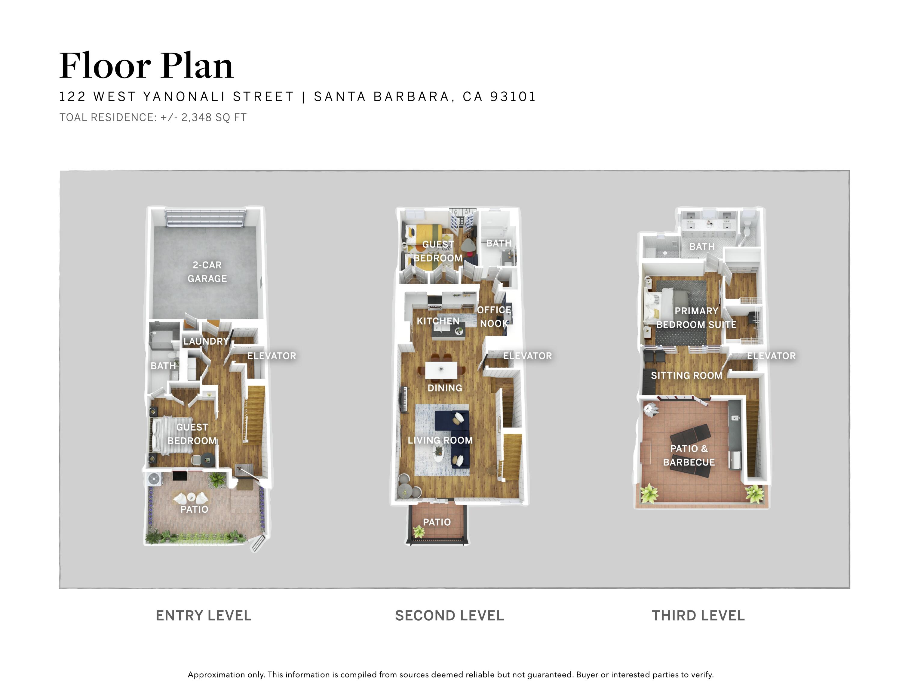 122 W Yanonali Street