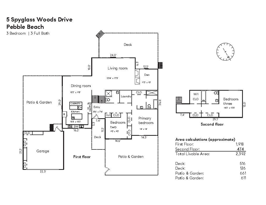 5 Spyglass Woods Drive