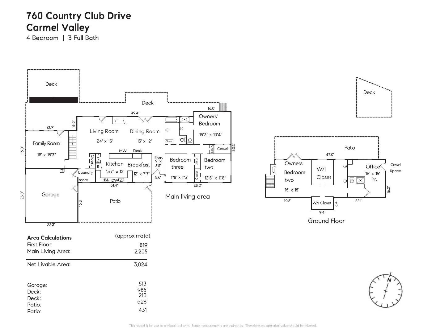 760 Country Club Drive